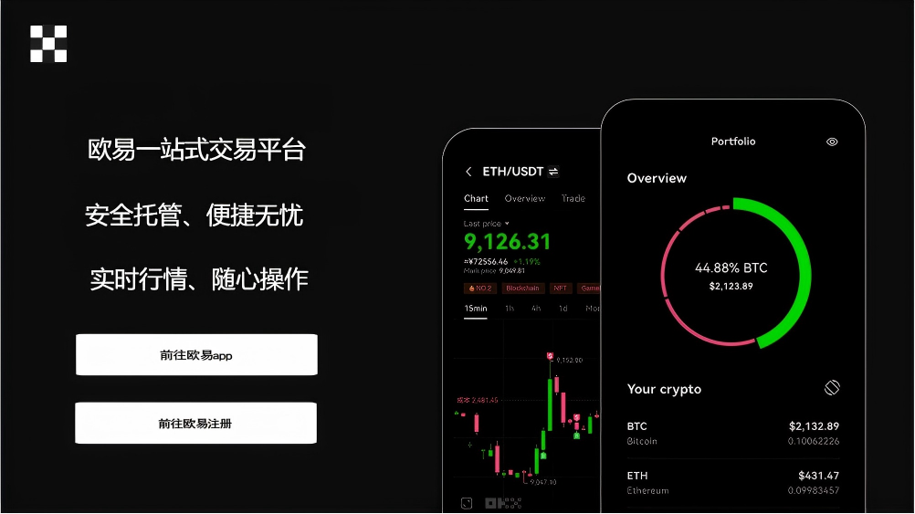 瑞波币钱包中文版官网下载